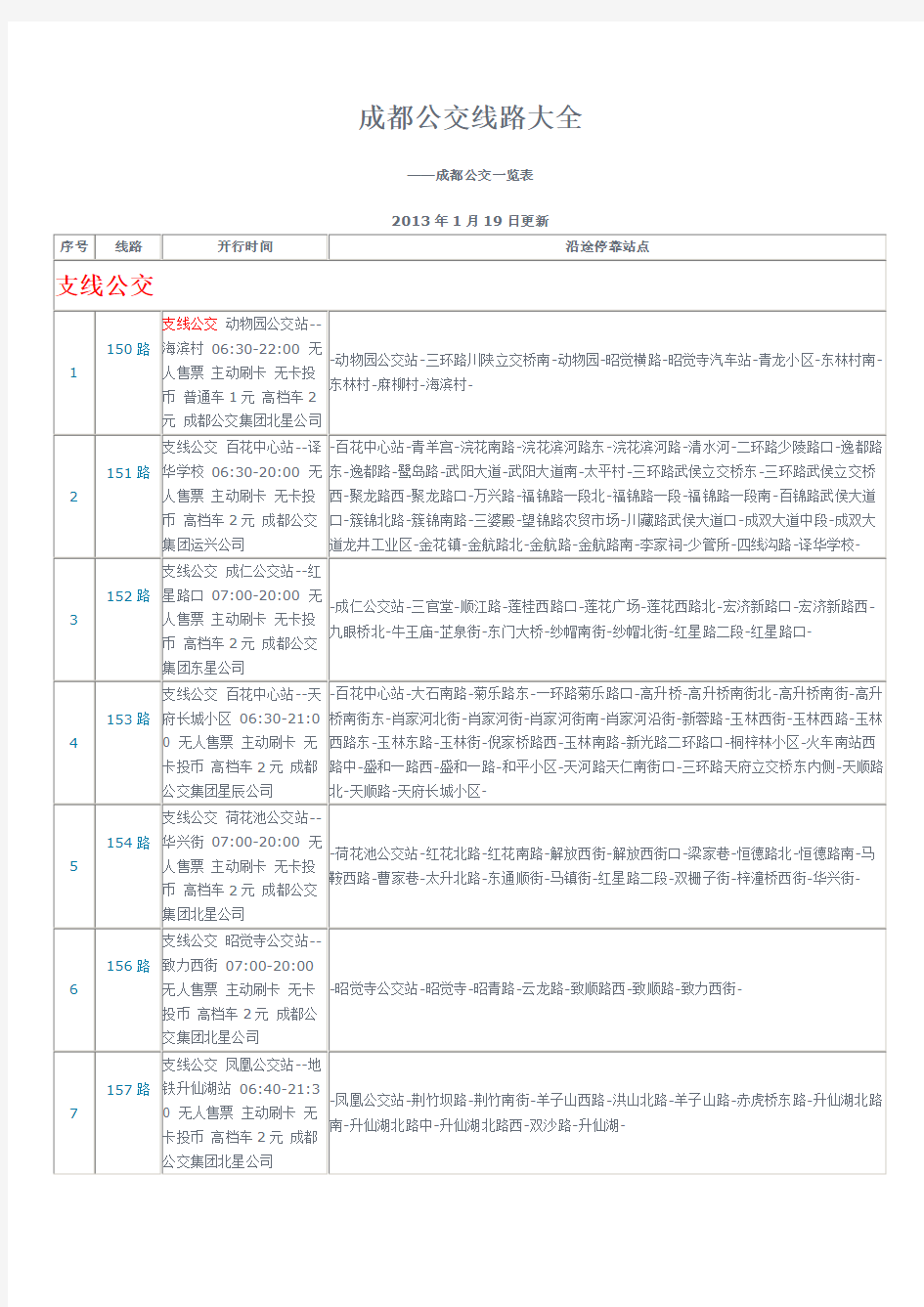 成都公交线路大全