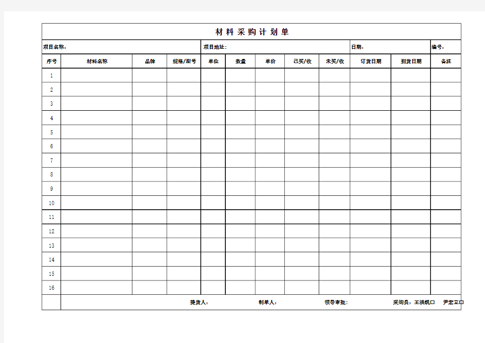 材料采购计划单(样本)