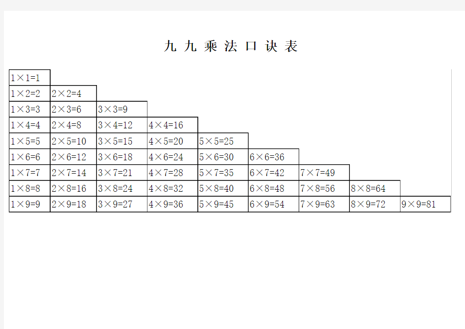 九九乘法除法口诀表(A4横版单页精打印版)