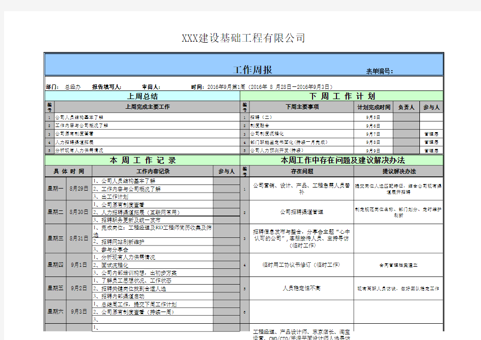 公司工作周报 