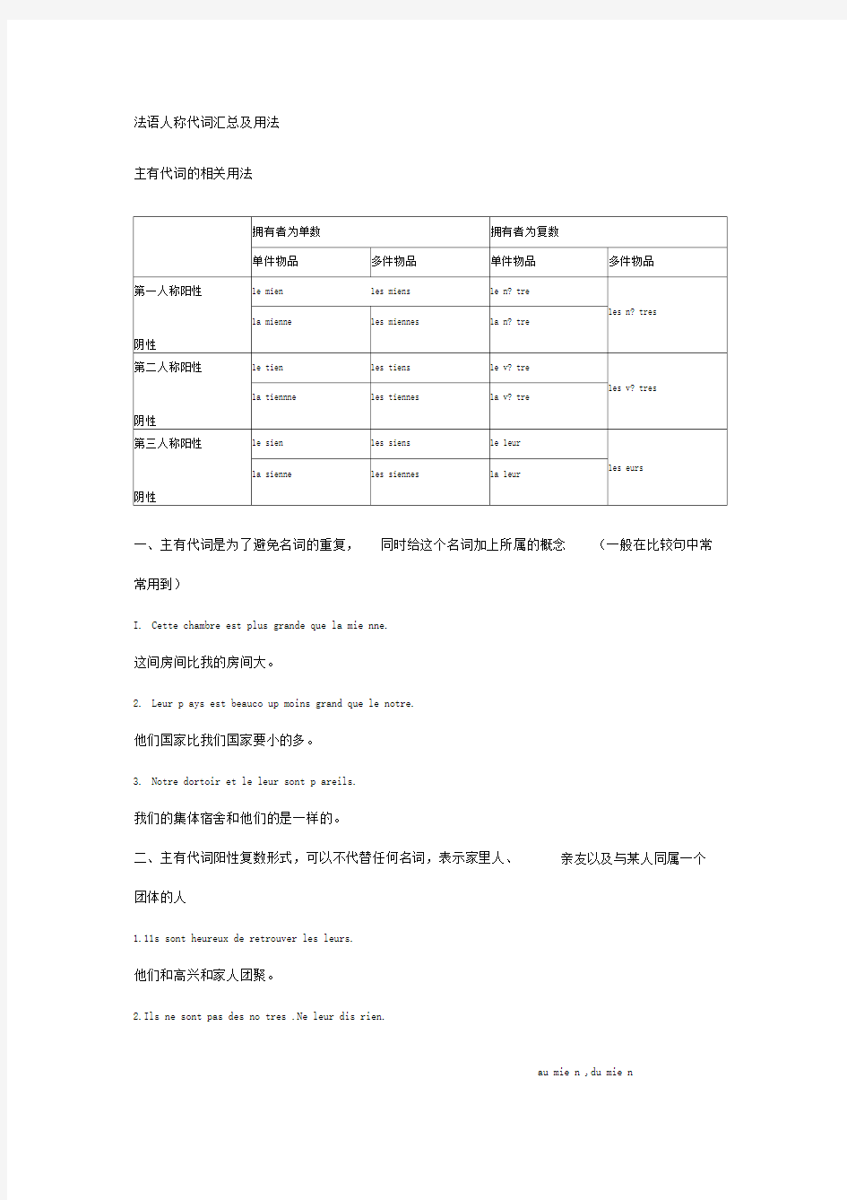 法语人称代词汇总及用法