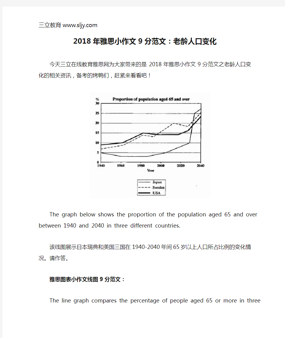 2018年雅思小作文9分范文：老龄人口变化