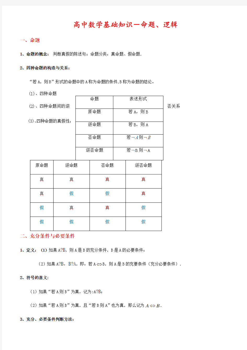 命题与逻辑基础知识与问题