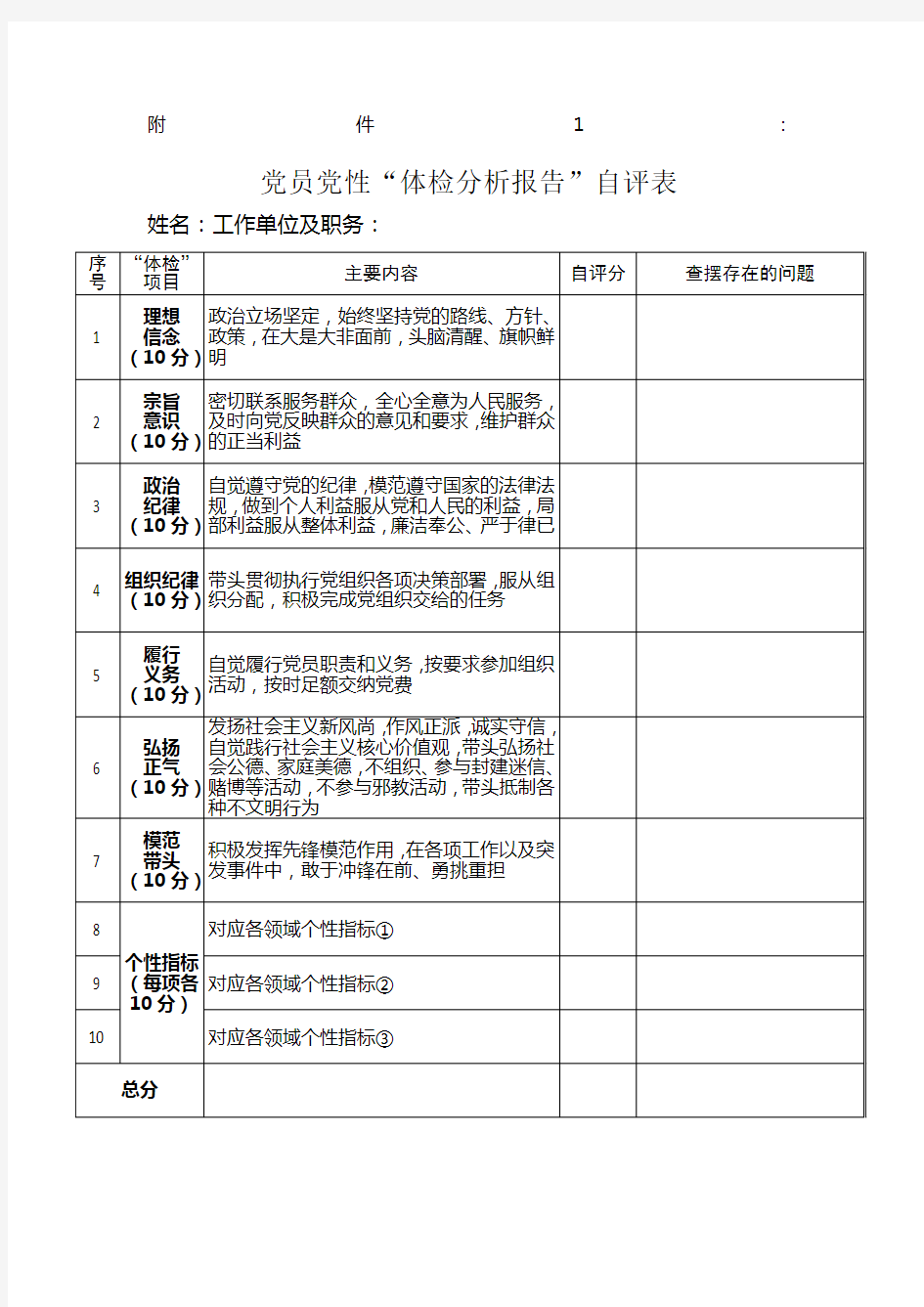 附党员党性体检自评表