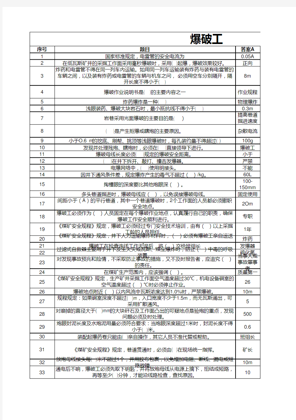 爆破工考试试题及答案