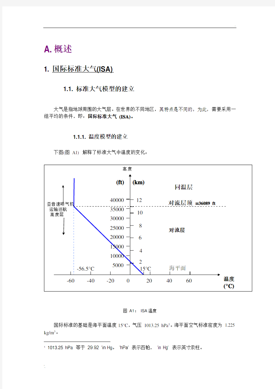 国际标准大气(ISA)