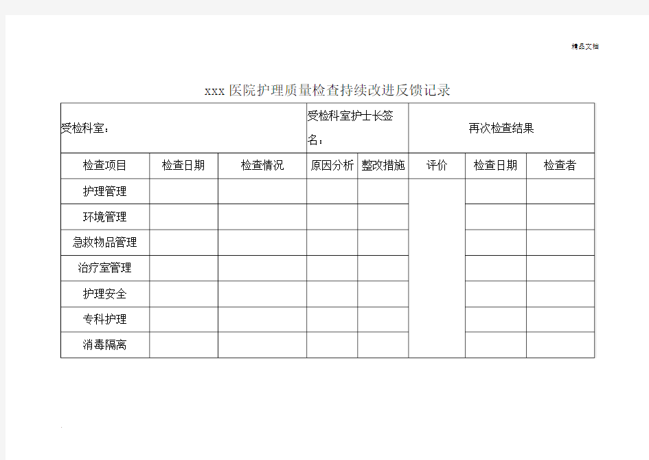 护理质量检查持续改进反馈记录