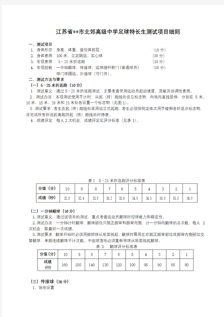江苏省常州市北郊高级中学足球特长生测试项目细则【模板】