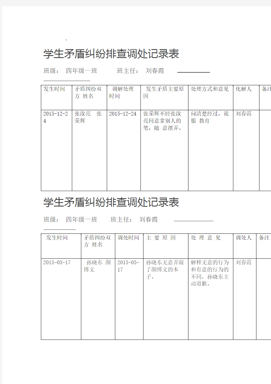 矛盾纠纷排查调处记录