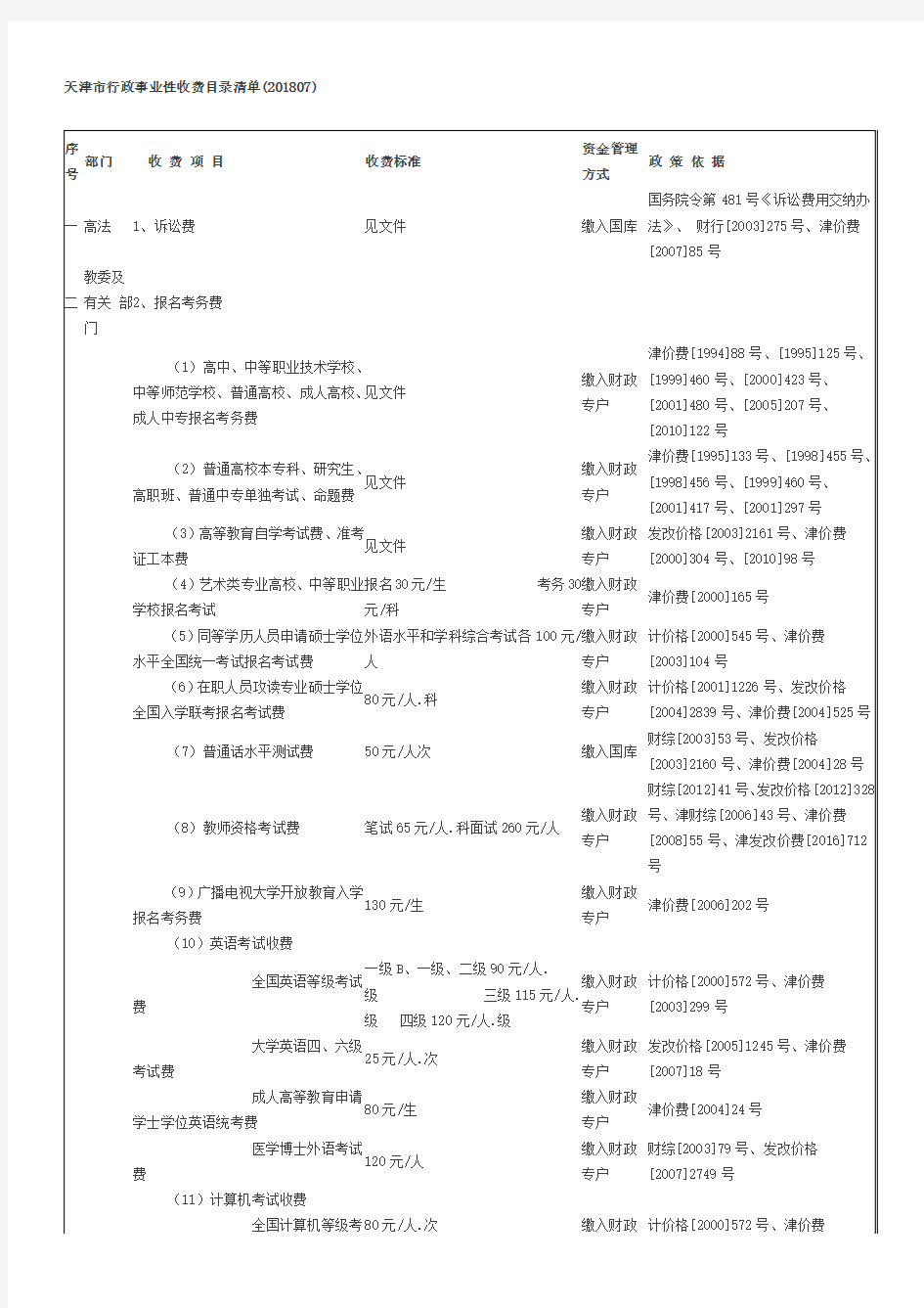 天津市行政事业性收费目录清单(201807)