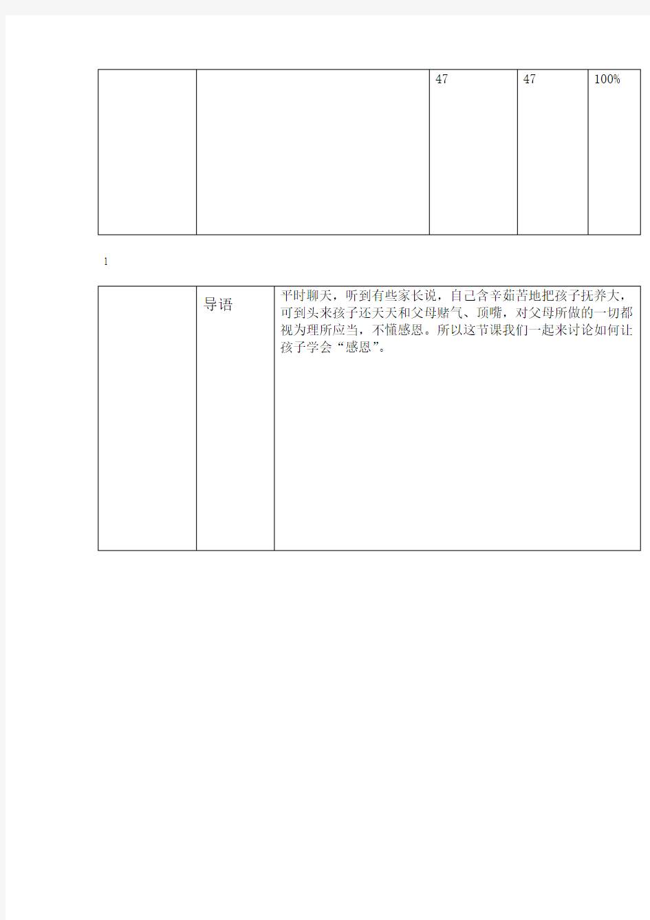 家长学校案例教学教案设计引导孩子学会感恩