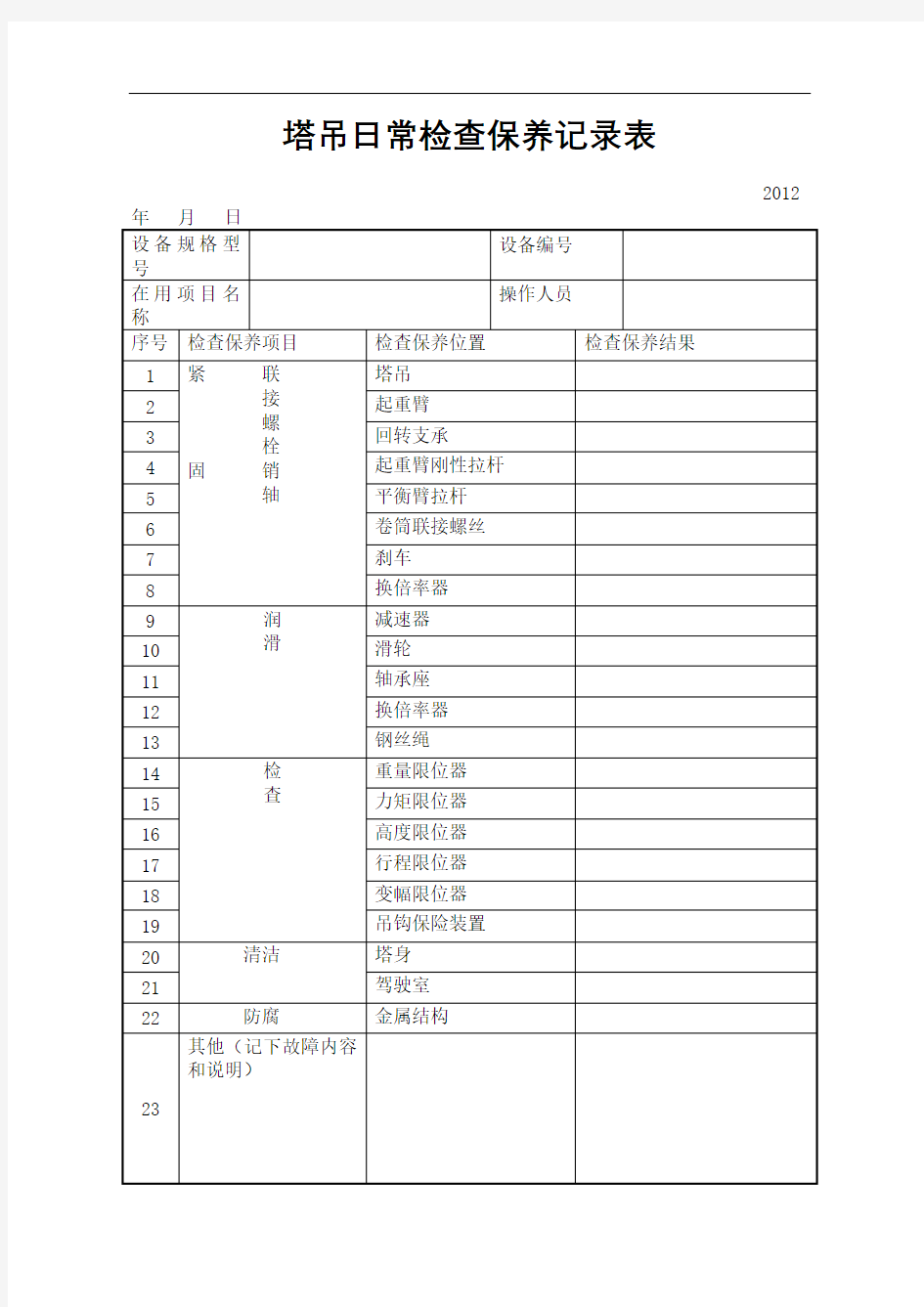 塔吊日常检查保养记录表#完整版