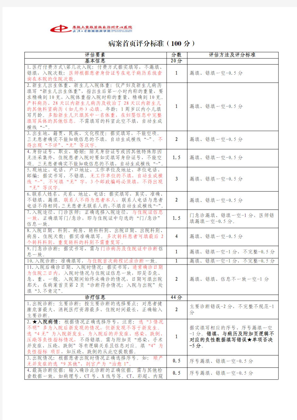 2017.doc病案首页最新标准