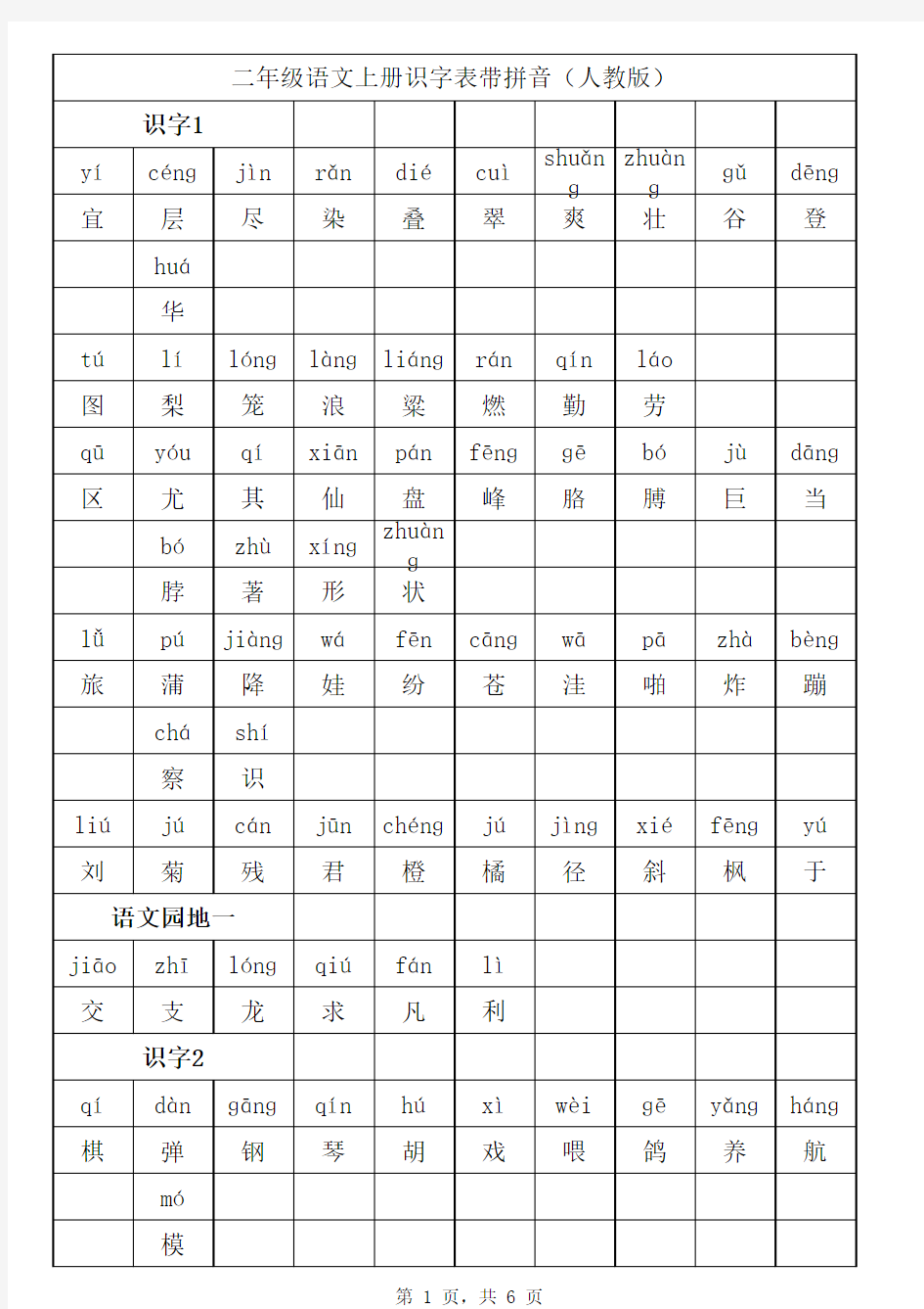 二年级语文上册识字表带拼音(人教版)