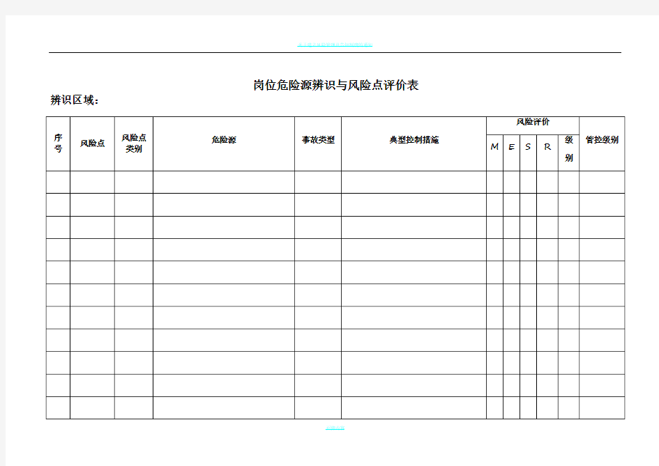 岗位危险源辨识与风险点评价表