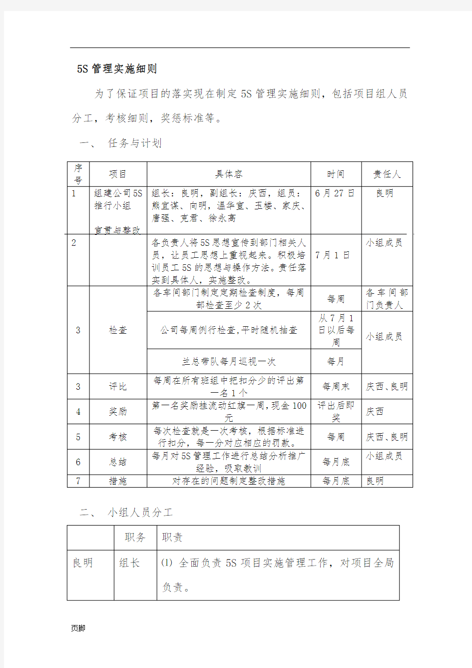 5S管理实施细则