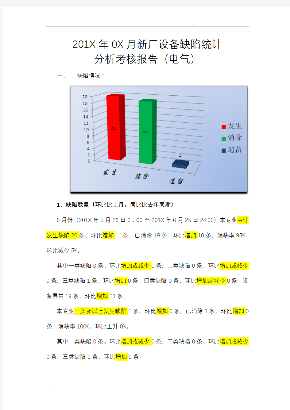 电气缺陷分析报告