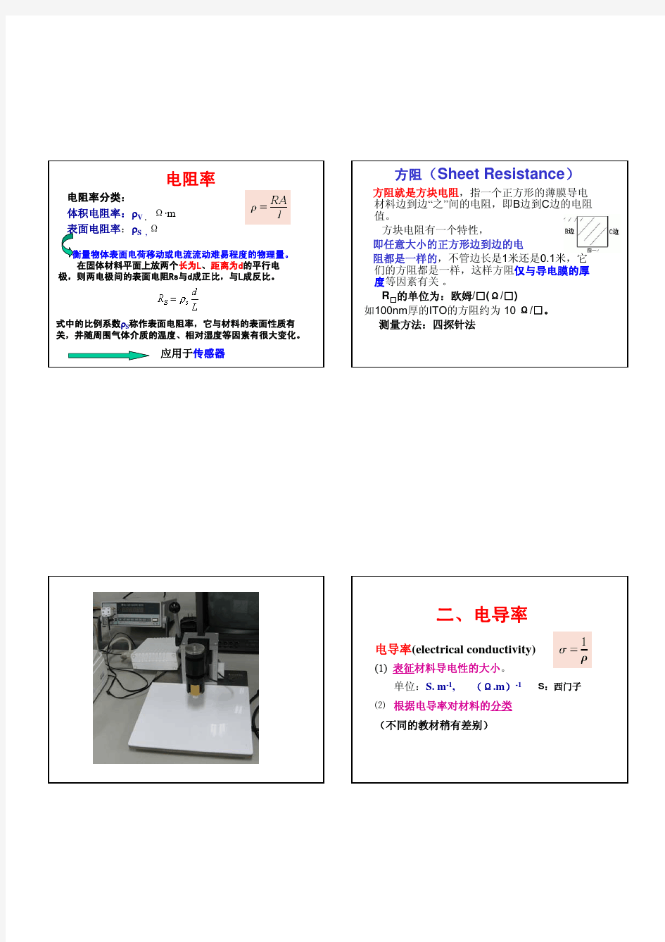 导电性能带理论