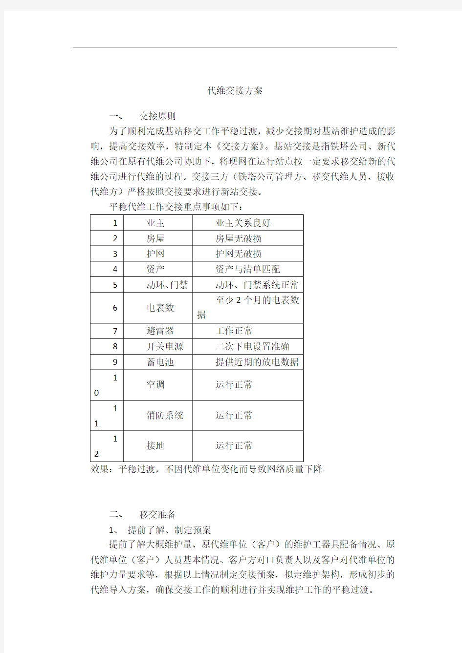 代维交接方案