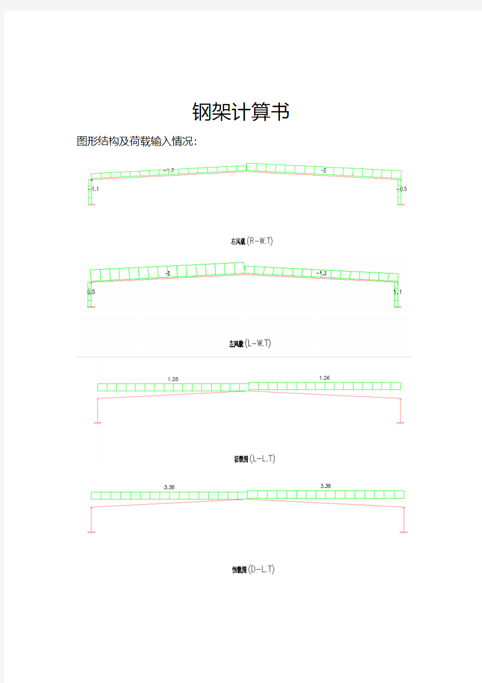 采光顶钢结构计算书