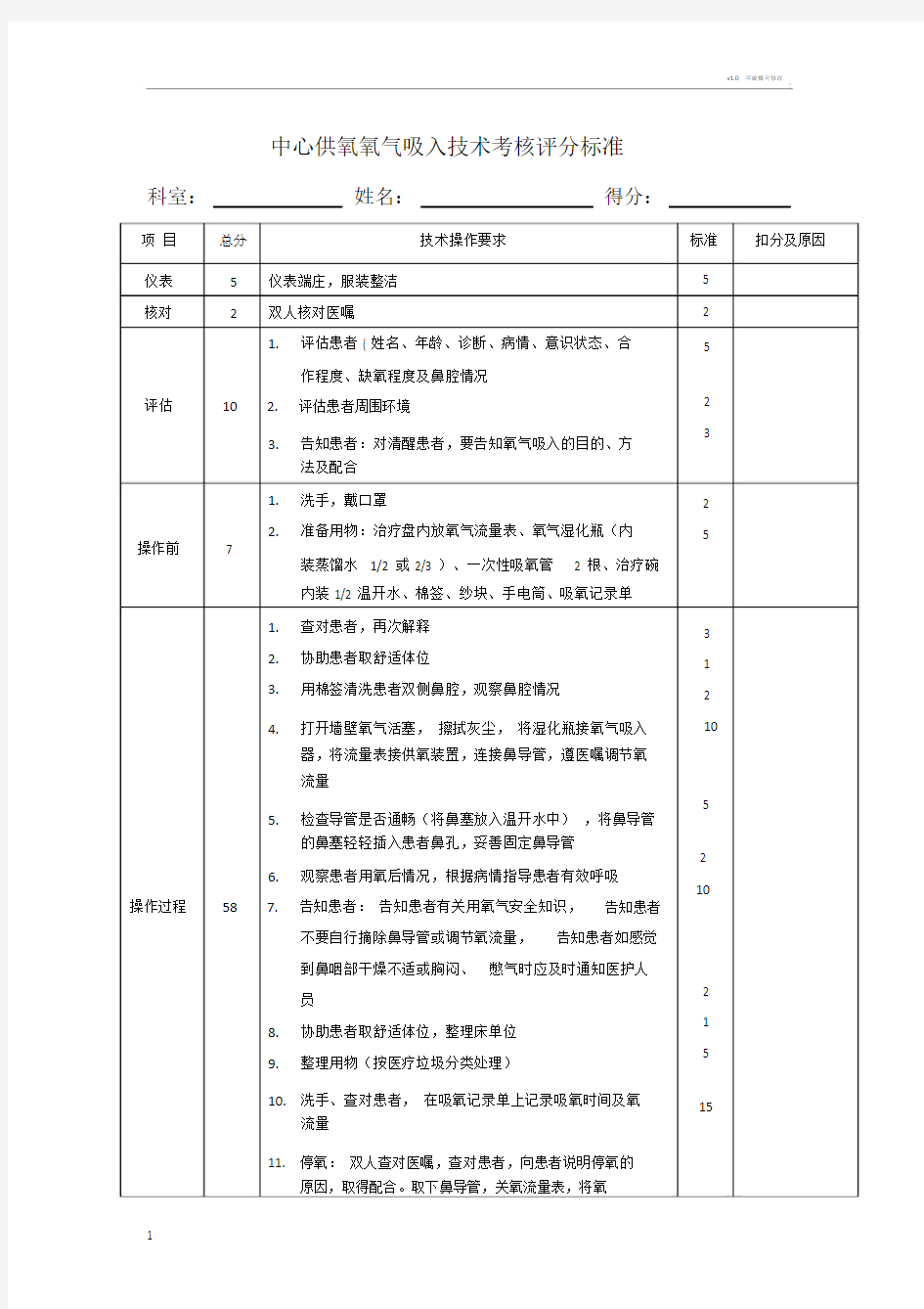 中心供氧氧气吸入评分标准.doc