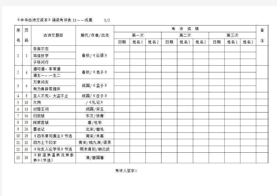 中华古诗文读本诵读考评表11-戌集