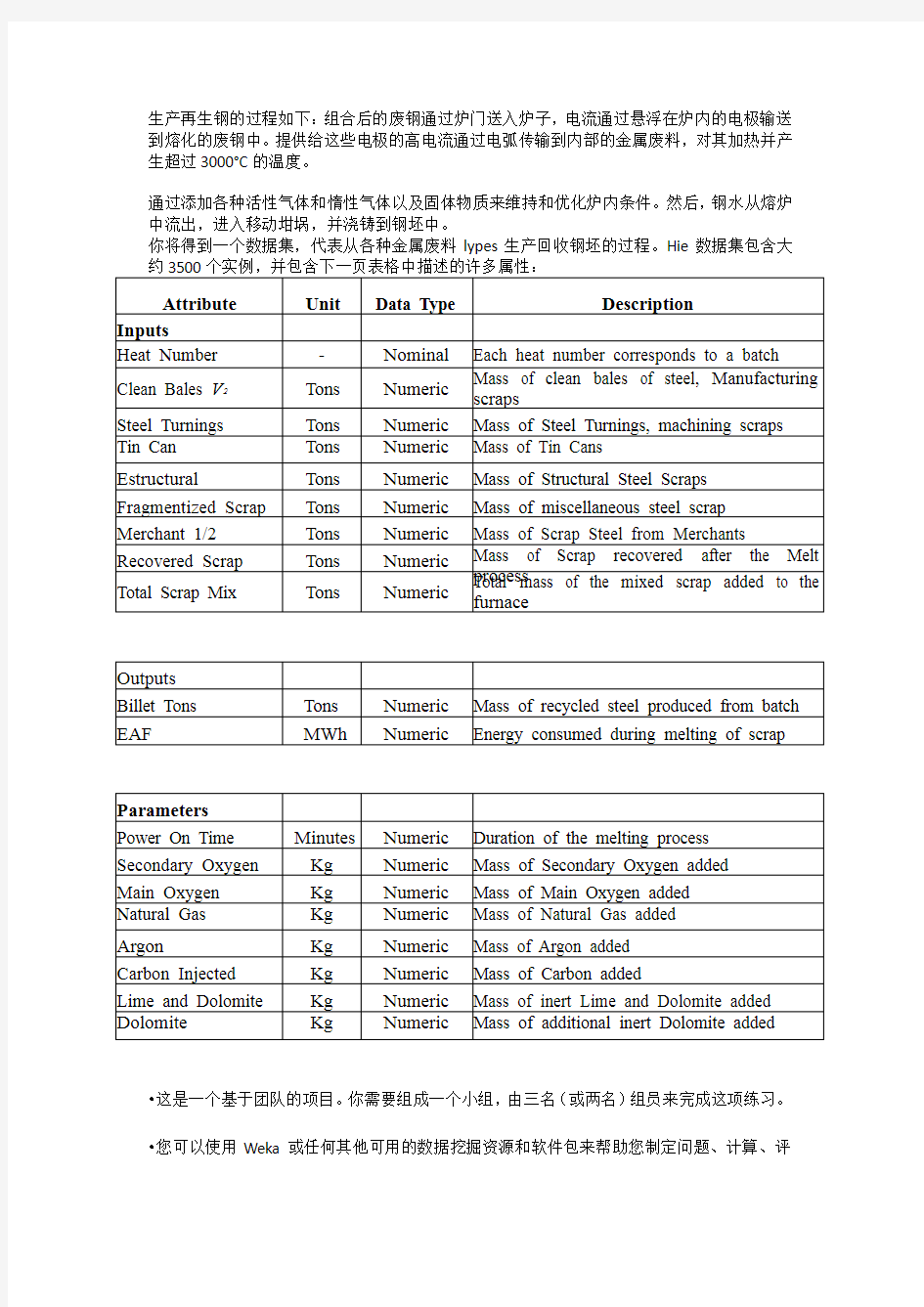 数据挖掘过程说明文档