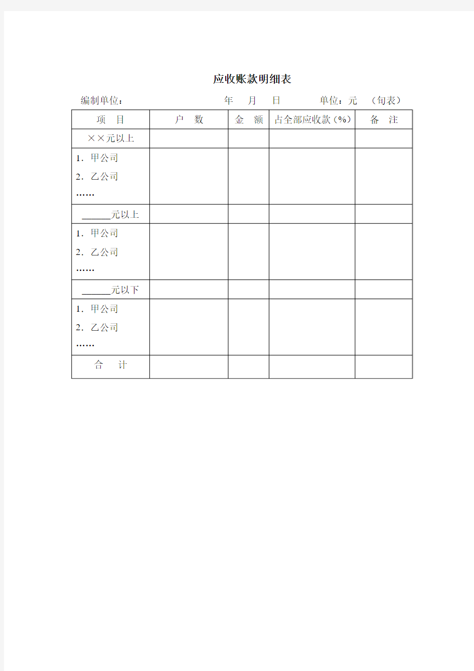 应收账款明细表