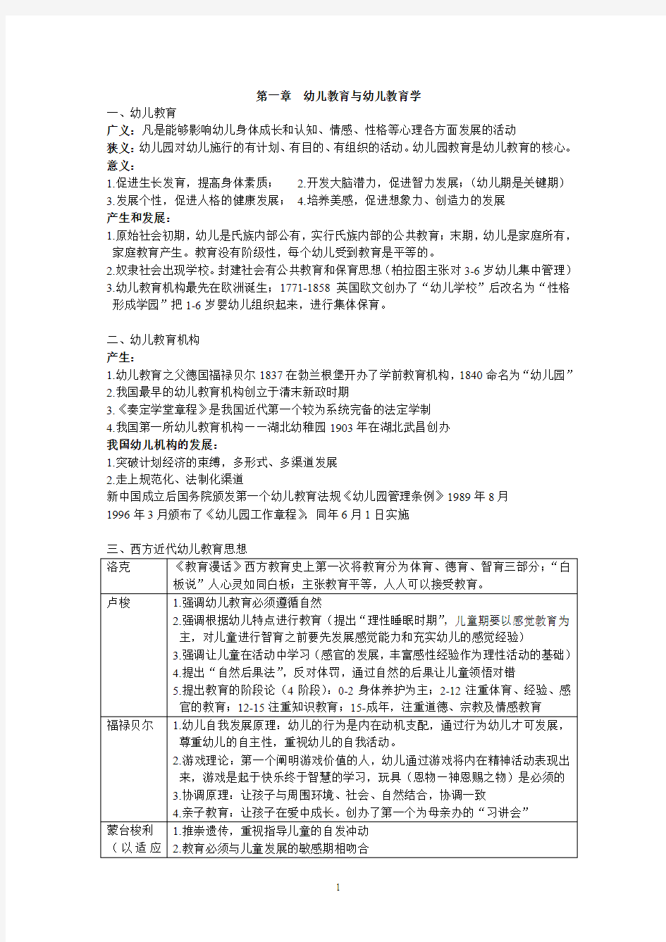 幼儿园教师招聘考试复习材料1