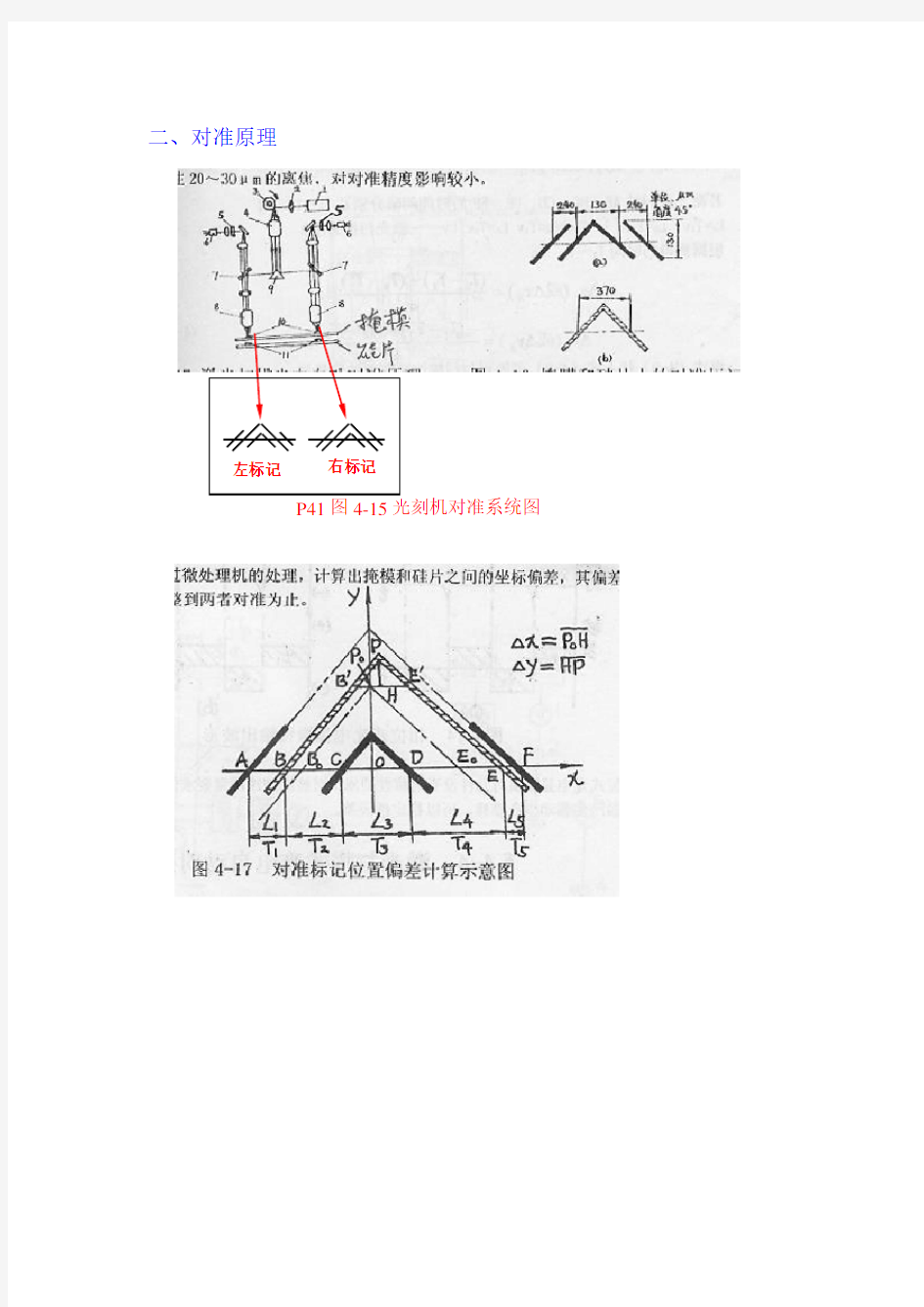 光电检测技术——激光扫描式光电自动对准(光刻机)