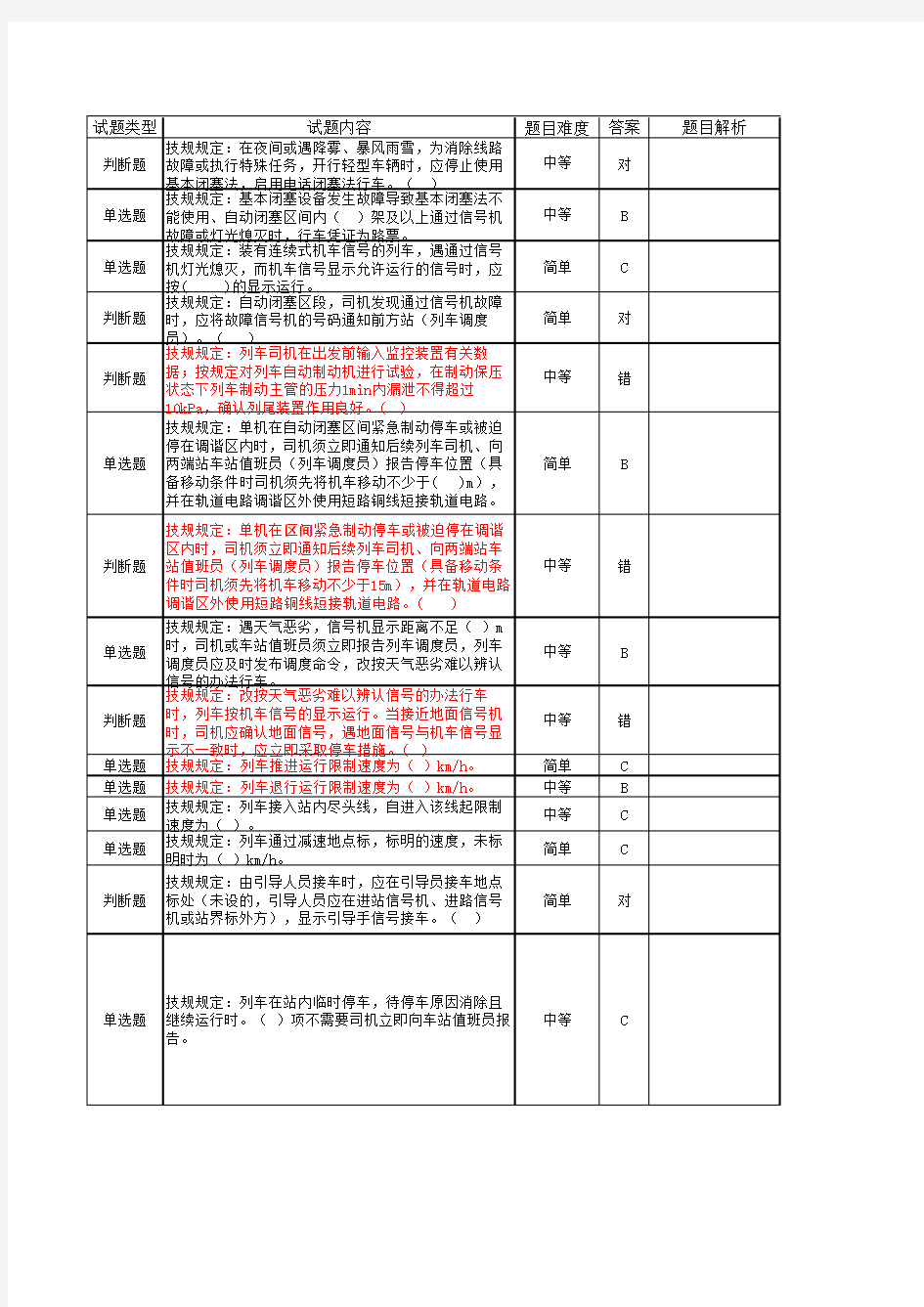 2018年下半年行车规章及调车安全培训考试微机题库(1)