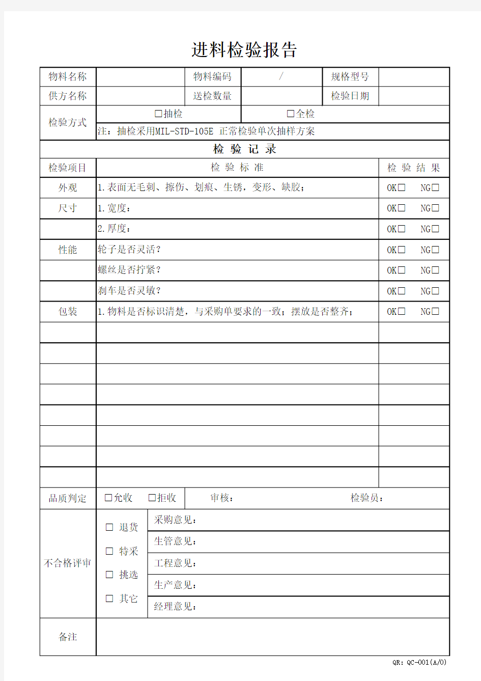 五金材料进料检验报告