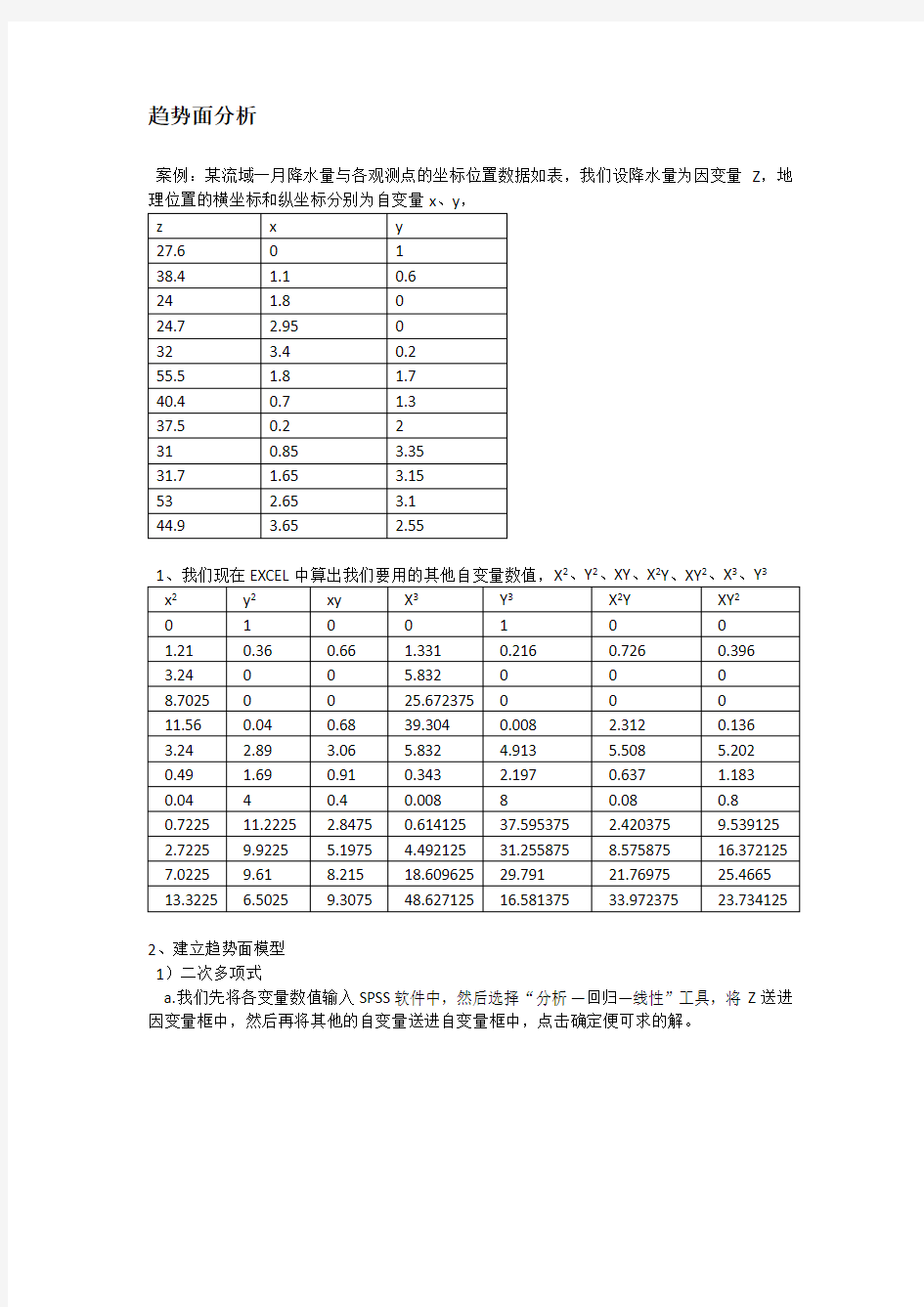 趋势面分析