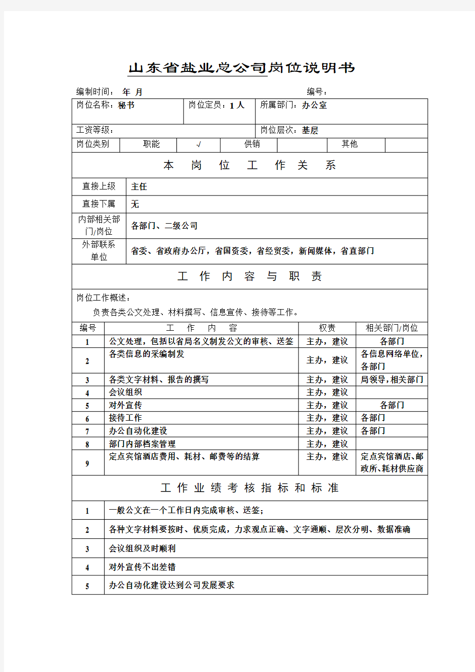 办公室秘书岗位说明书