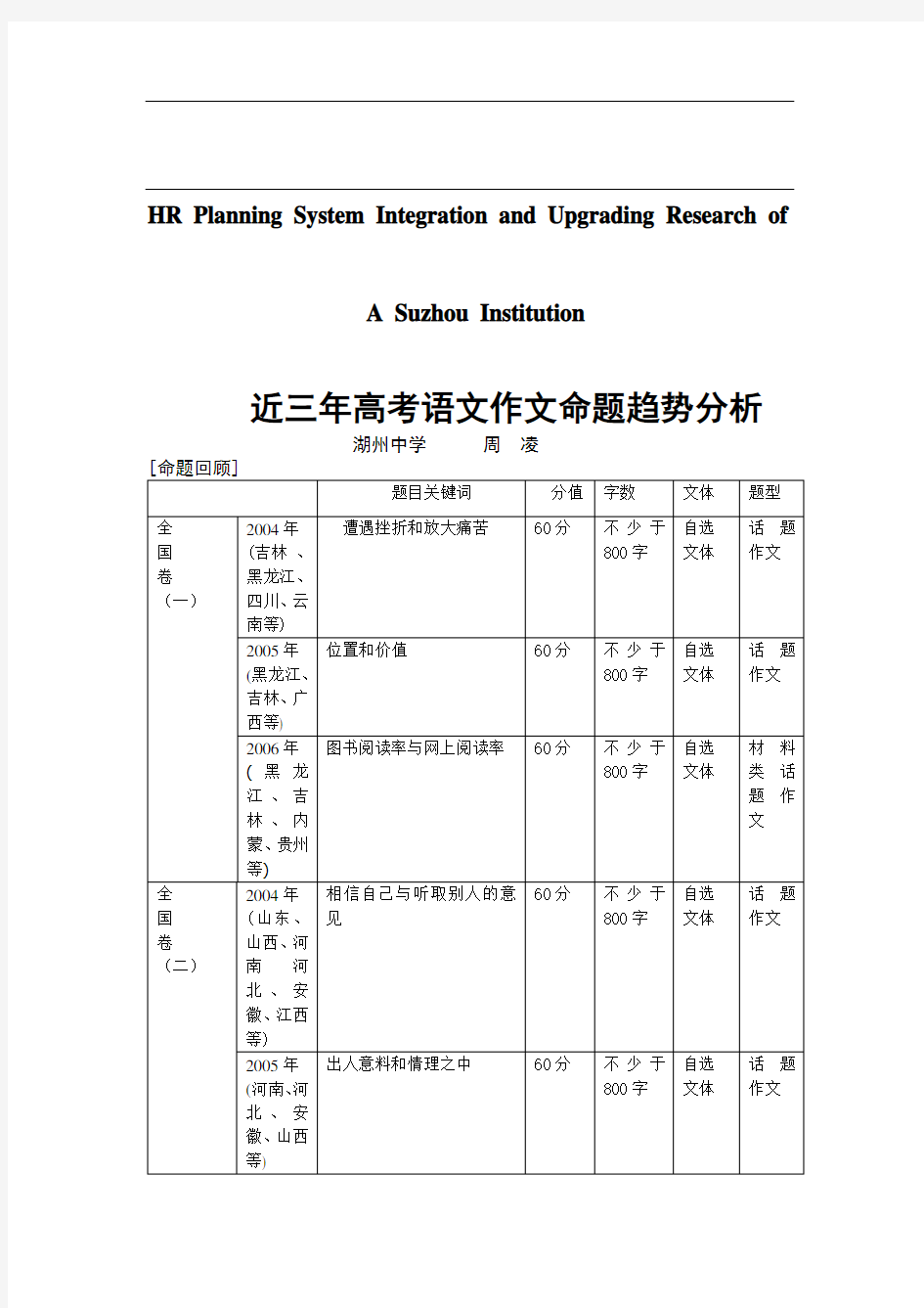 关于针对近三年高考语文作文命题趋势分析