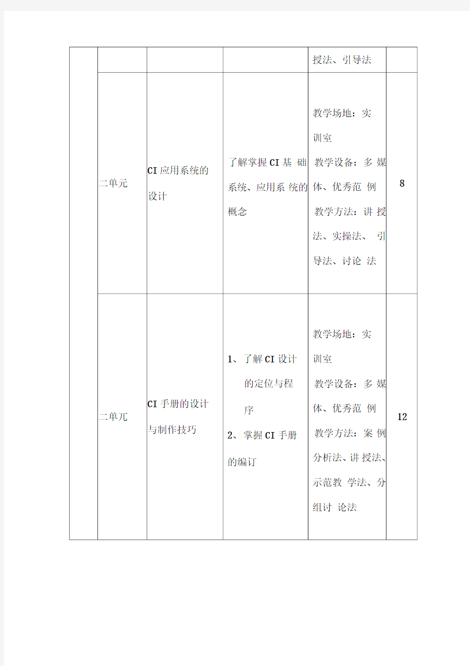 艺术设计专业实训指导书与实训方案