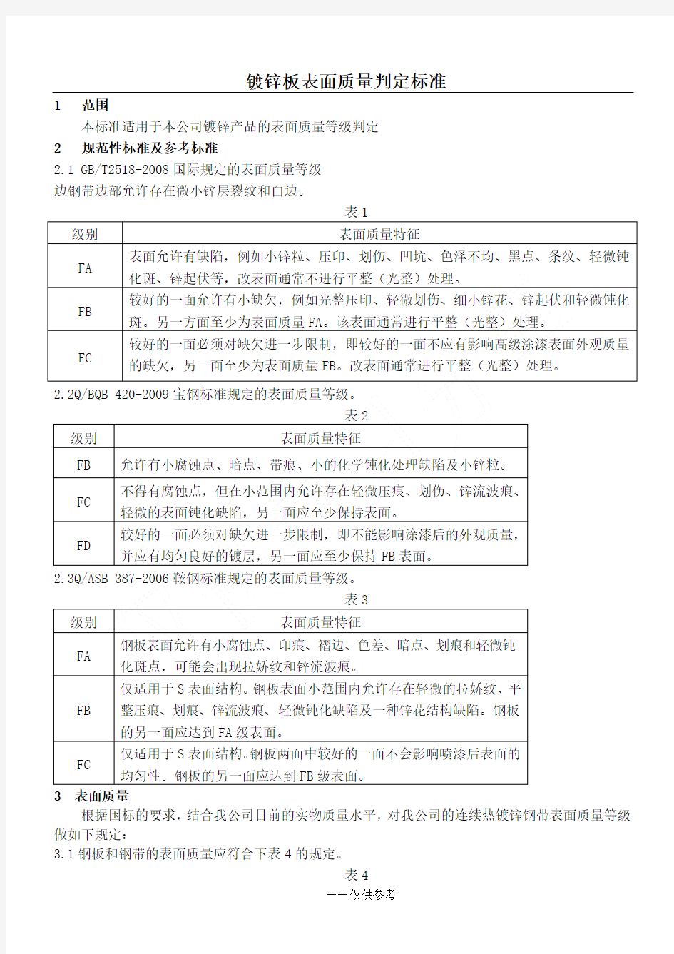 镀锌板表面质量判定标准