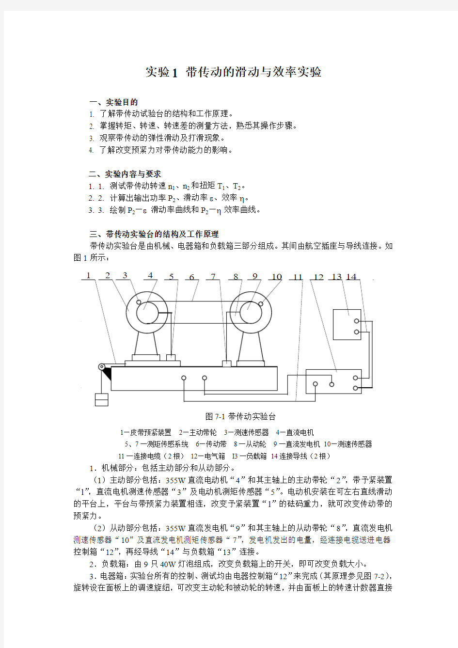 上海工程技术大学机械设计A复习题实验1 带传动的弹性滑动与效率实验