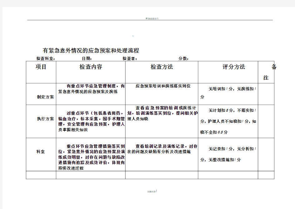 有紧急意外情况的应急预案和处理流程