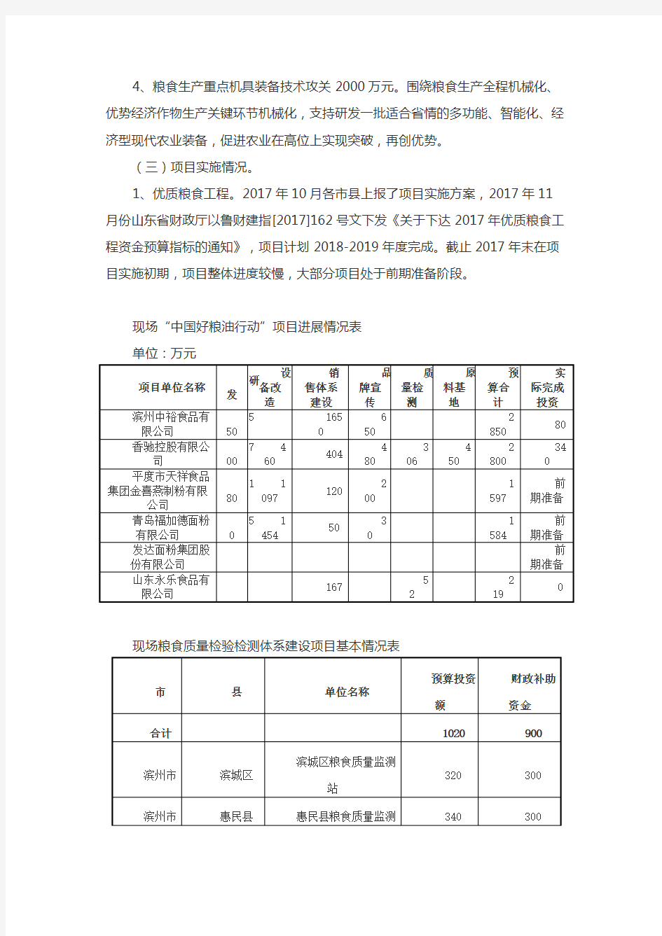 2017年中央商品粮大省奖励资金绩效评价报告