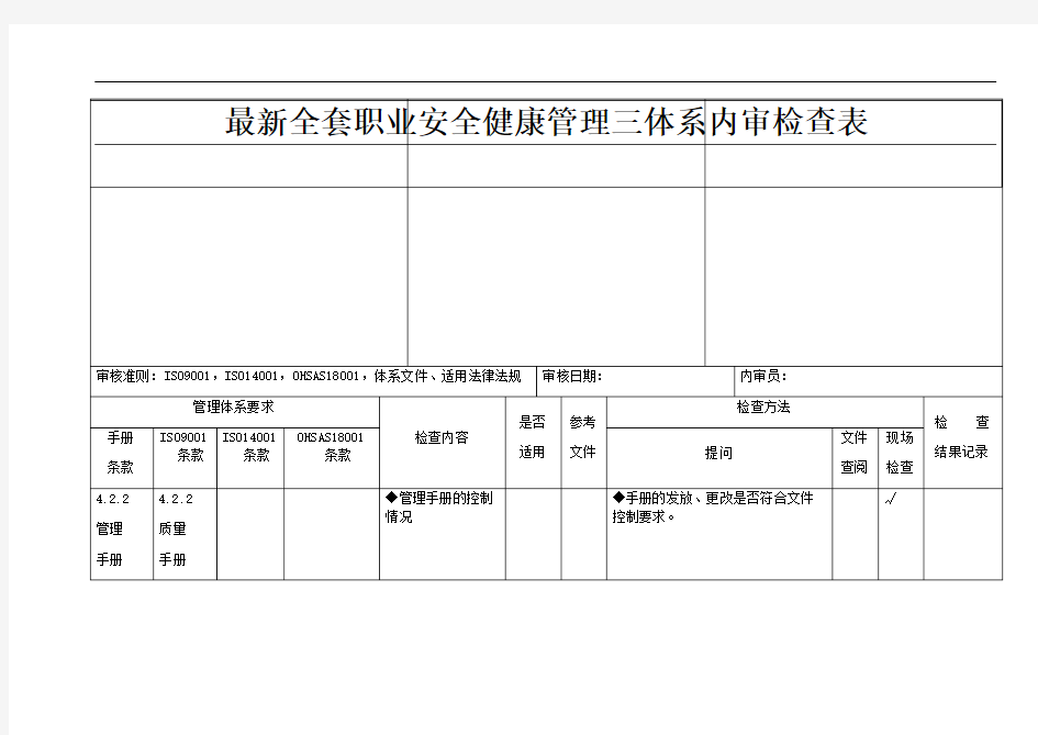 最新全套职业安全健康管理三体系内审检查表