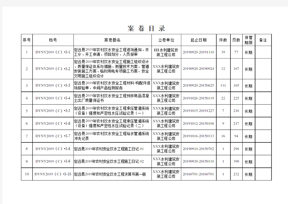 2019年水利工程档案资料-案卷目录(模板)