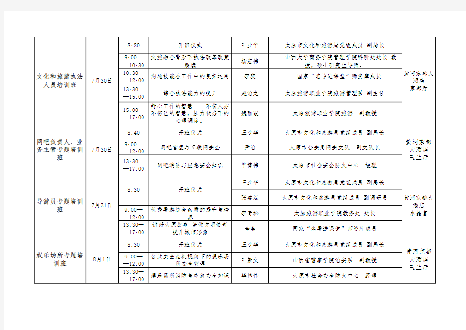 【实用表格模板】课程表    (总表)