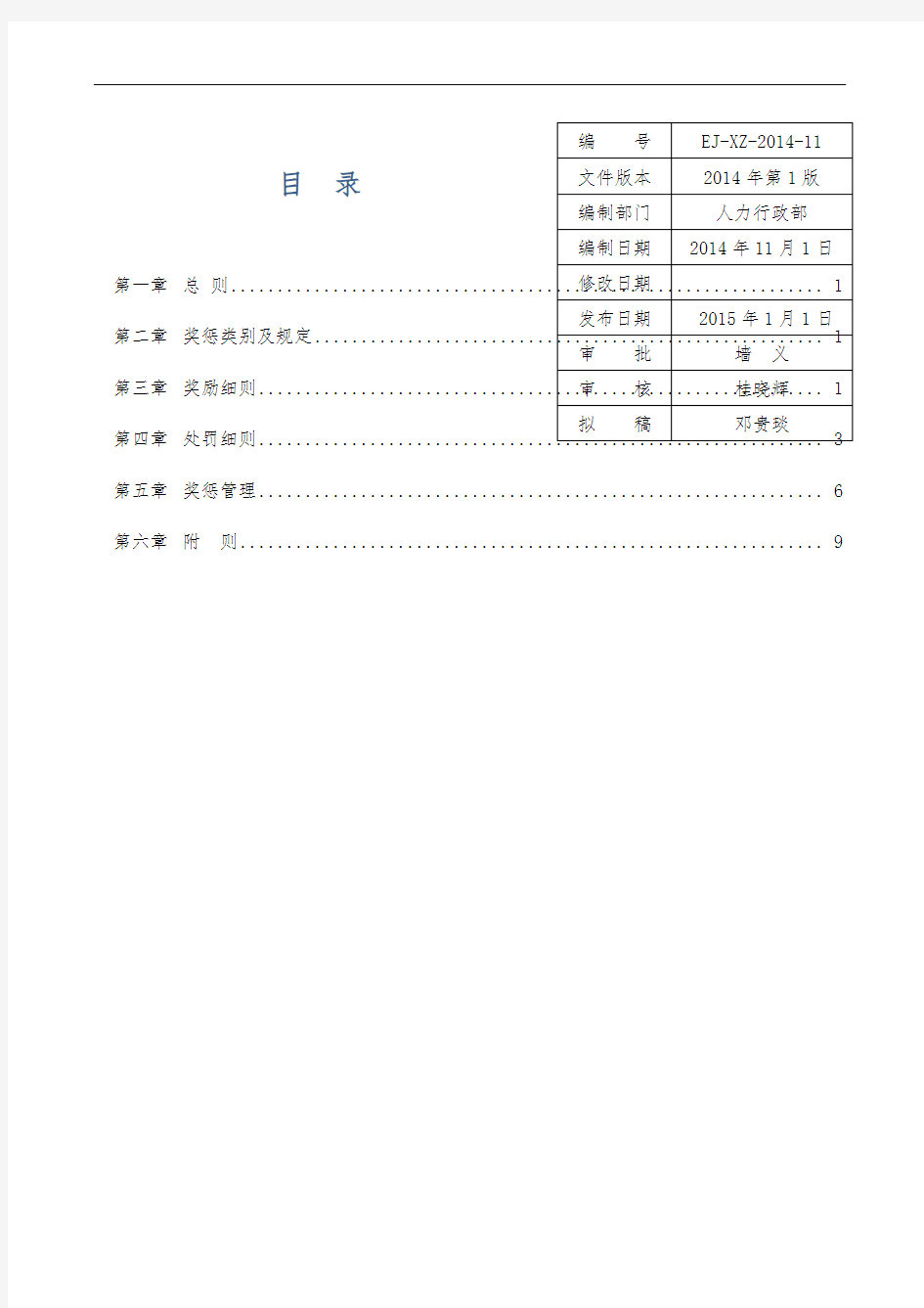 企业员工奖惩实施细则