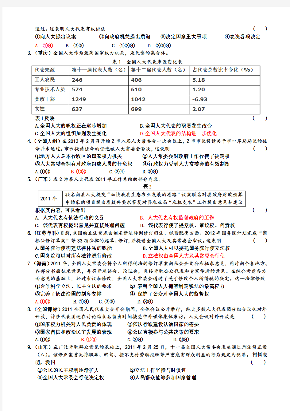 政治生活第五课范文