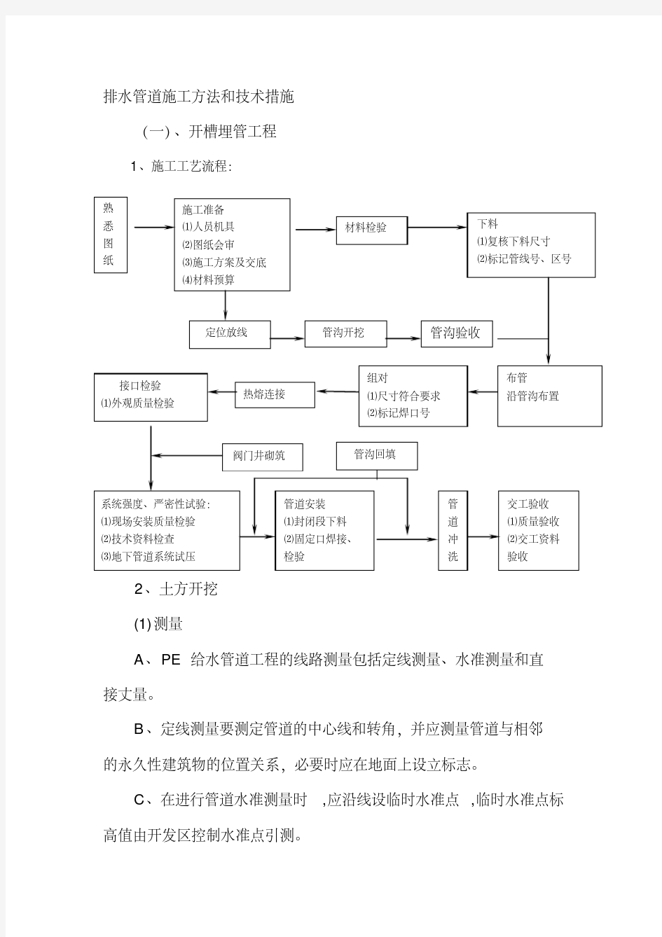 排水管道施工方法和技术措施