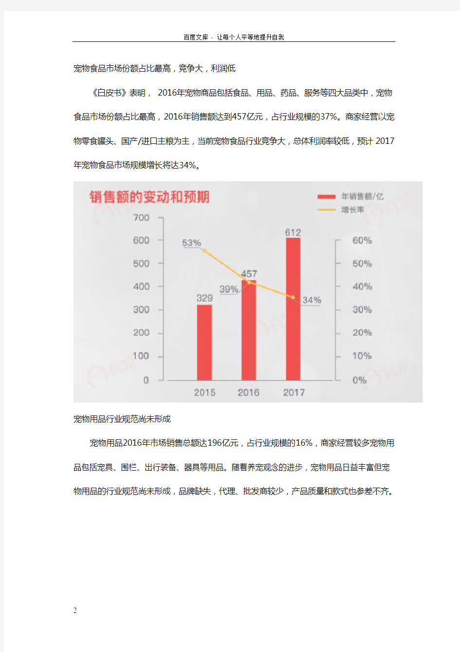 中国宠物市场报告