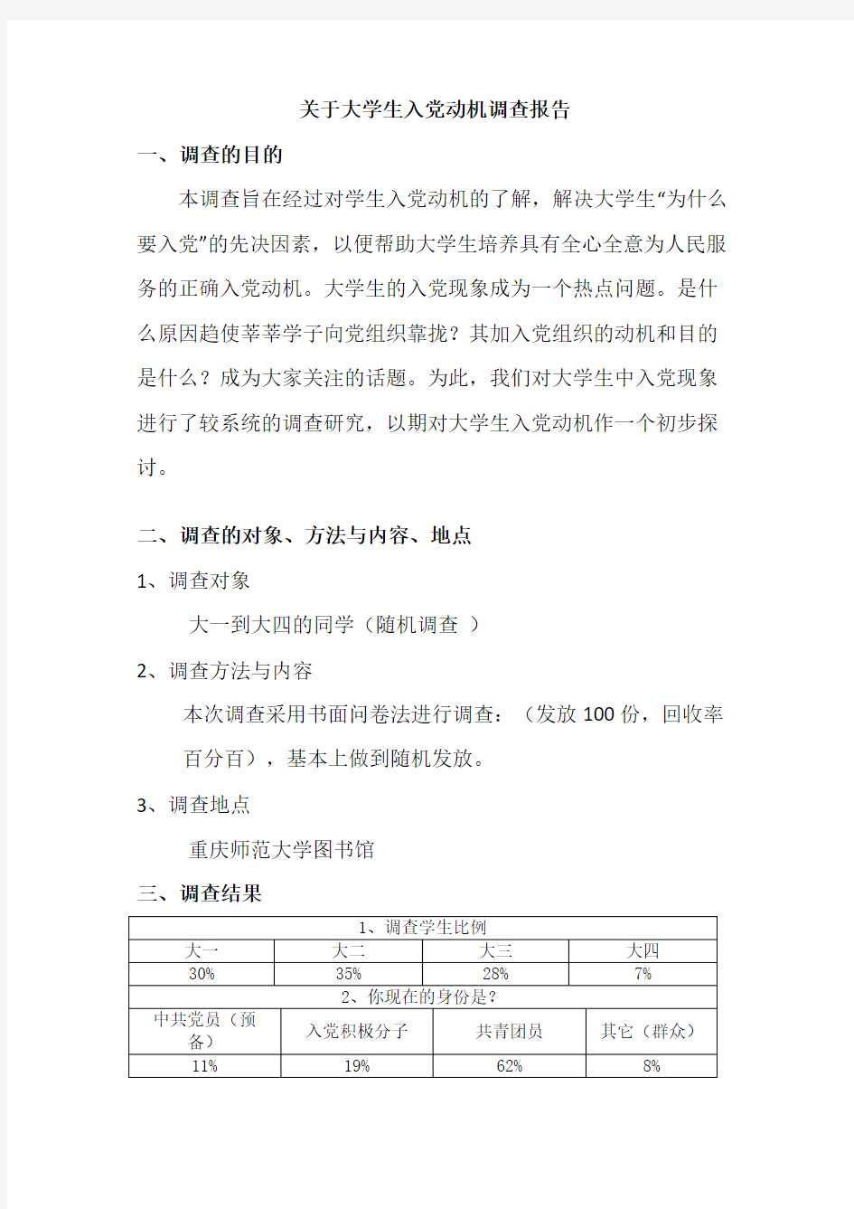 关于大学生入党动机调查报告完整