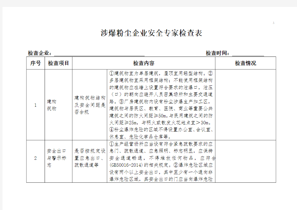 涉爆粉尘集团公司安全专家检查表2017年度版