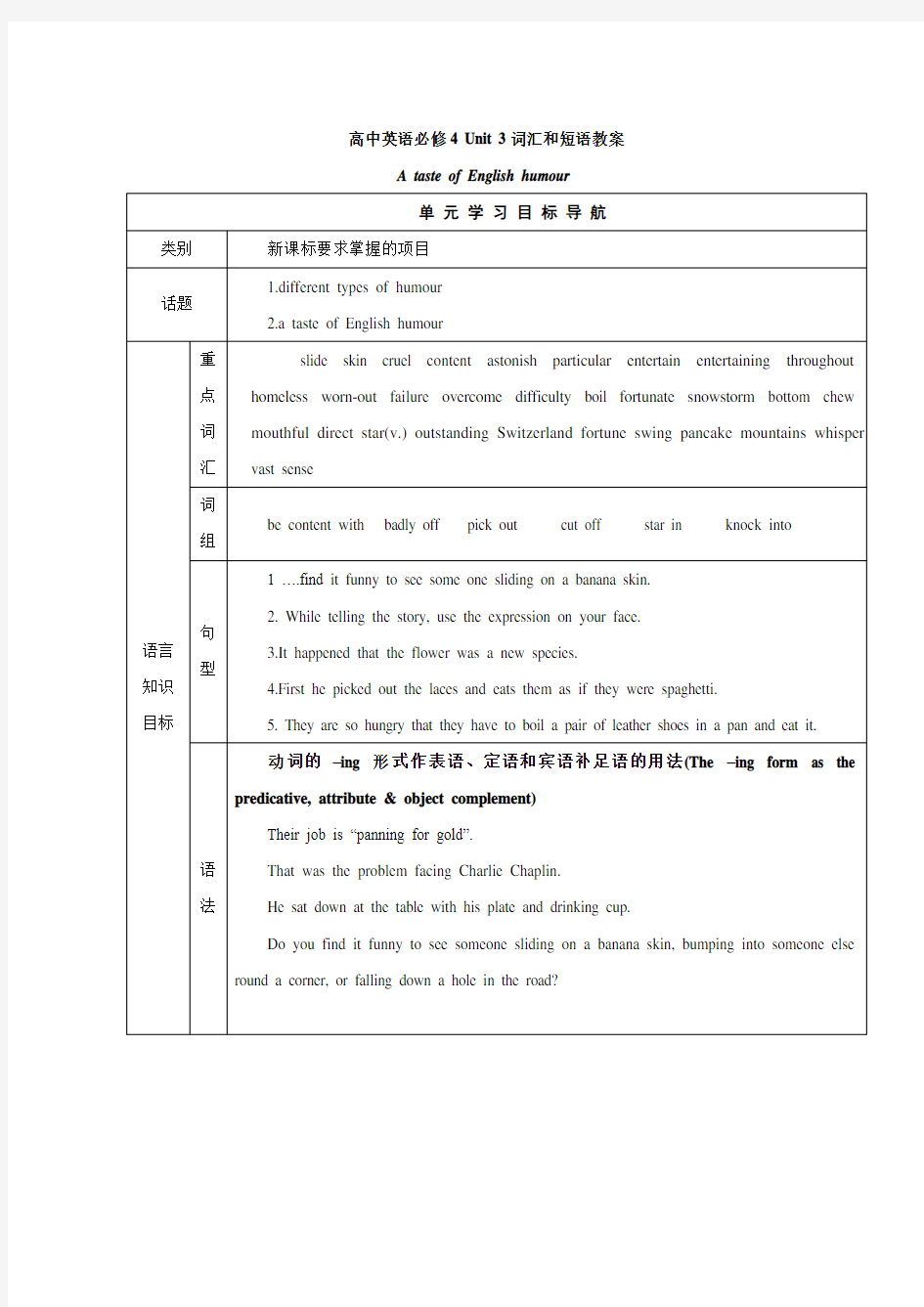 高中英语必修4-Unit3 词汇和短语教案知识讲解